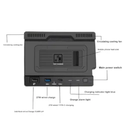 Wireless Charger Labels