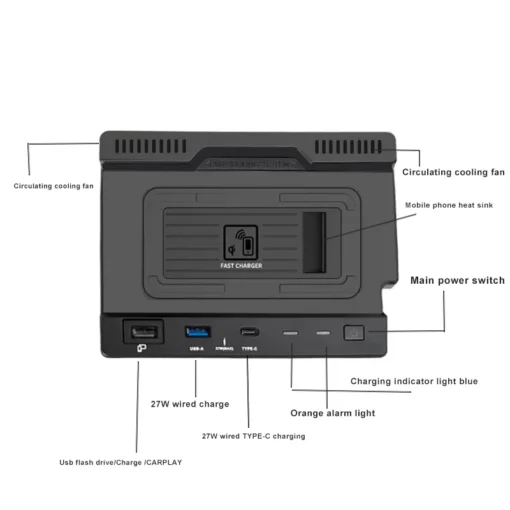 Wireless Charger Labels